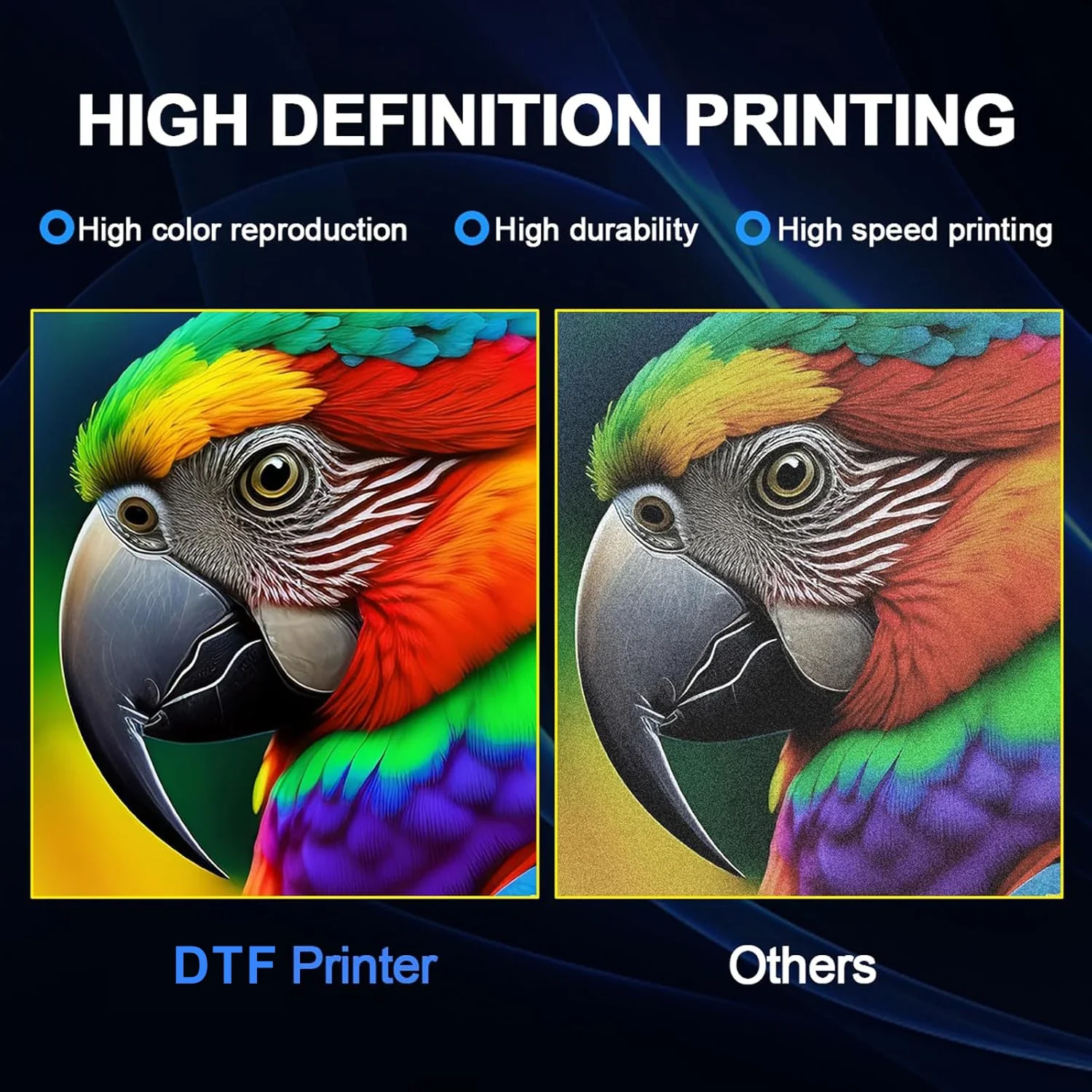 A3 60cm XP600 I3200 Printhead  - Commercial Dtf Printing 评论和价格