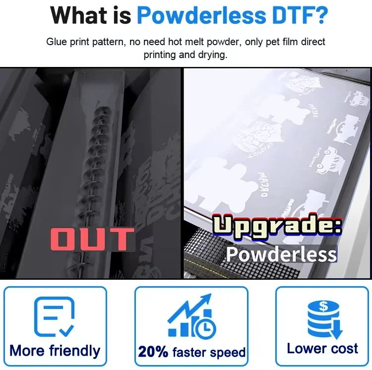 A3 60cm XP600 I3200 Printhead  - Commercial Dtf Printing 评论和价格